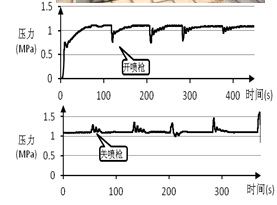 C:\Users\Administrator\Desktop\微信截图_20151118172133.png