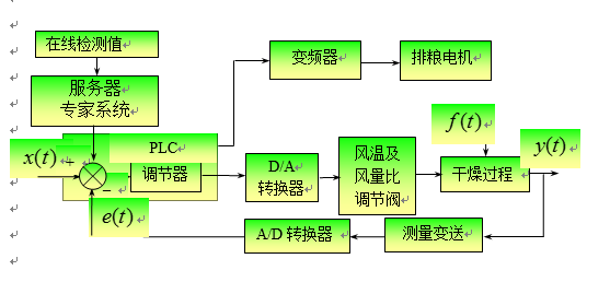 2015-11-16_145813.png