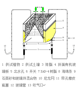 C:\Users\Administrator\Desktop\微信截图_20151118172433.png